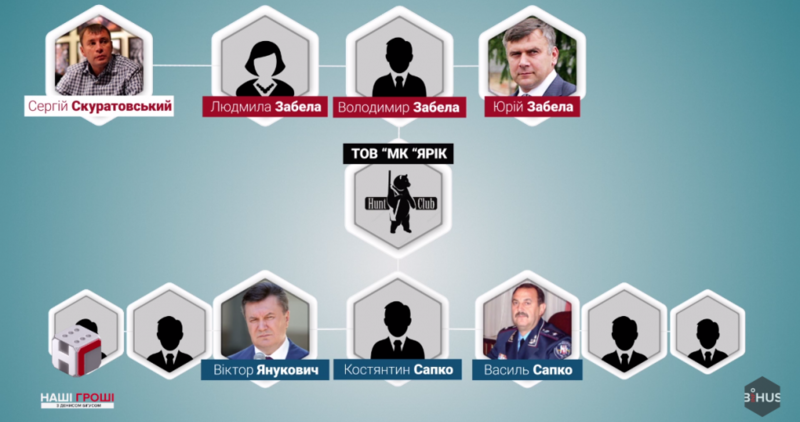 Коментар. воля