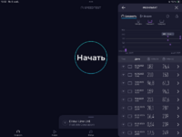 "DiSaVi Line" Интернет поселок Высокий LAN
