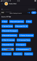 Посоветуйте хорошую и проверенную гадалку.